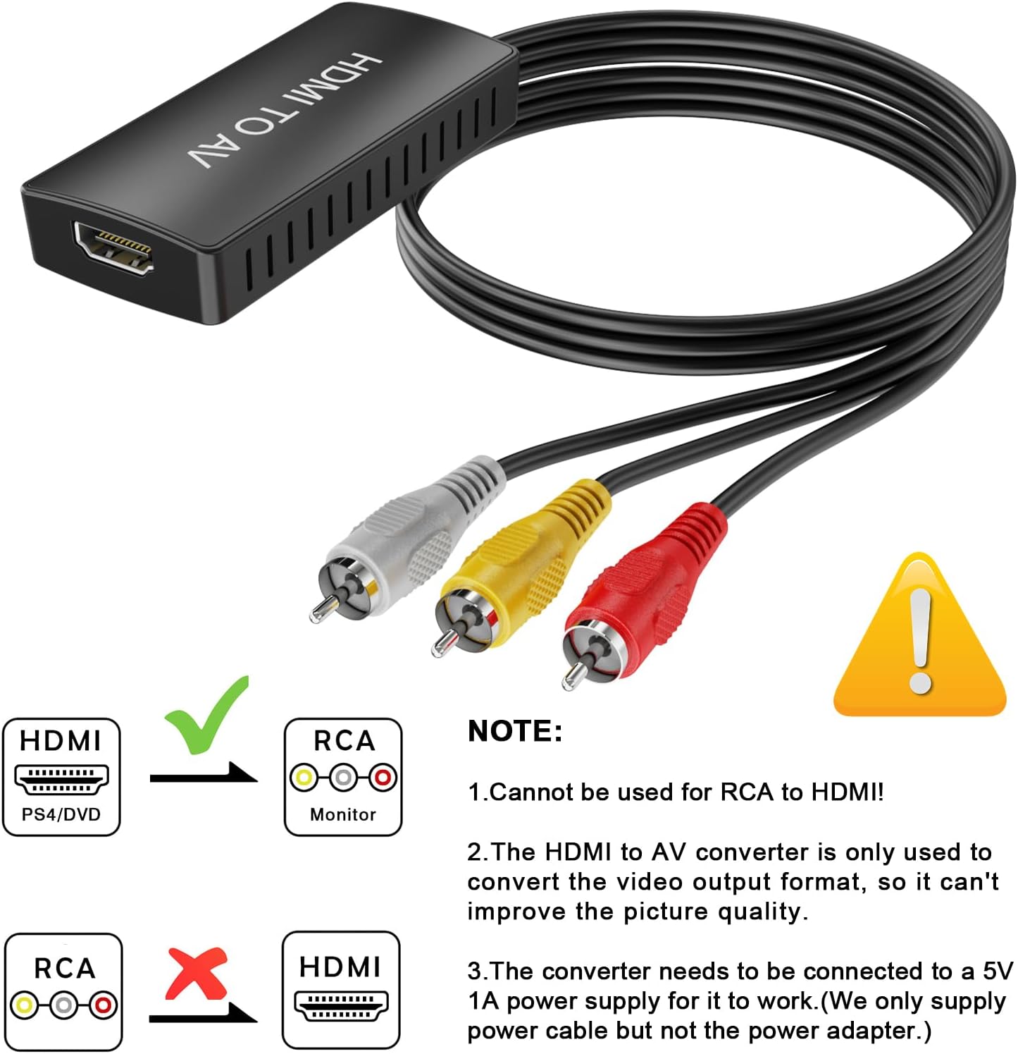 HDMI to RCA Converter, HDMI to AV Adapter for Old TV, HDMI RCA Composite Video Converter Supports PAL/NTSC for TV Stick, Roku, Android TV Box, DVD
