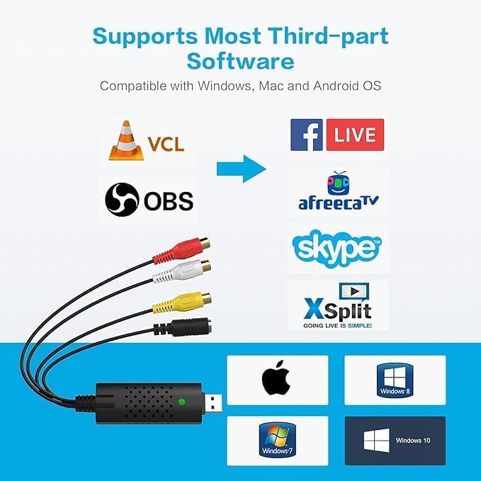 VHS to Digital Converter,RCA to USB Audio Video Converter,USB 2.0 Video Capture Card,Convert VHS to Digital from VHS VCR Mini DV Hi8 DVD for MAC/PC