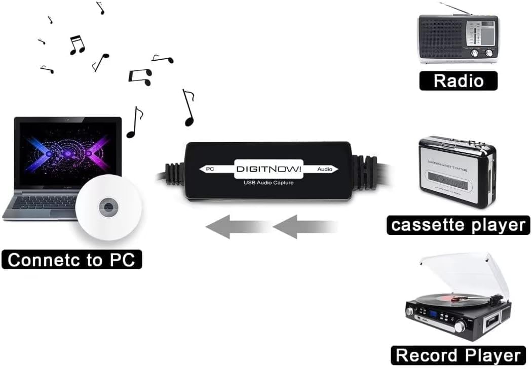 DigitPro USB 2.0 Audio Capture Card for Vinyl Records, Audio Grabber for Cassette Tapes to Digital MP3 Converter with Stereo RCA/3.5mm Music Interface, Support Mac & Windows 7/8/10/XP/Vista