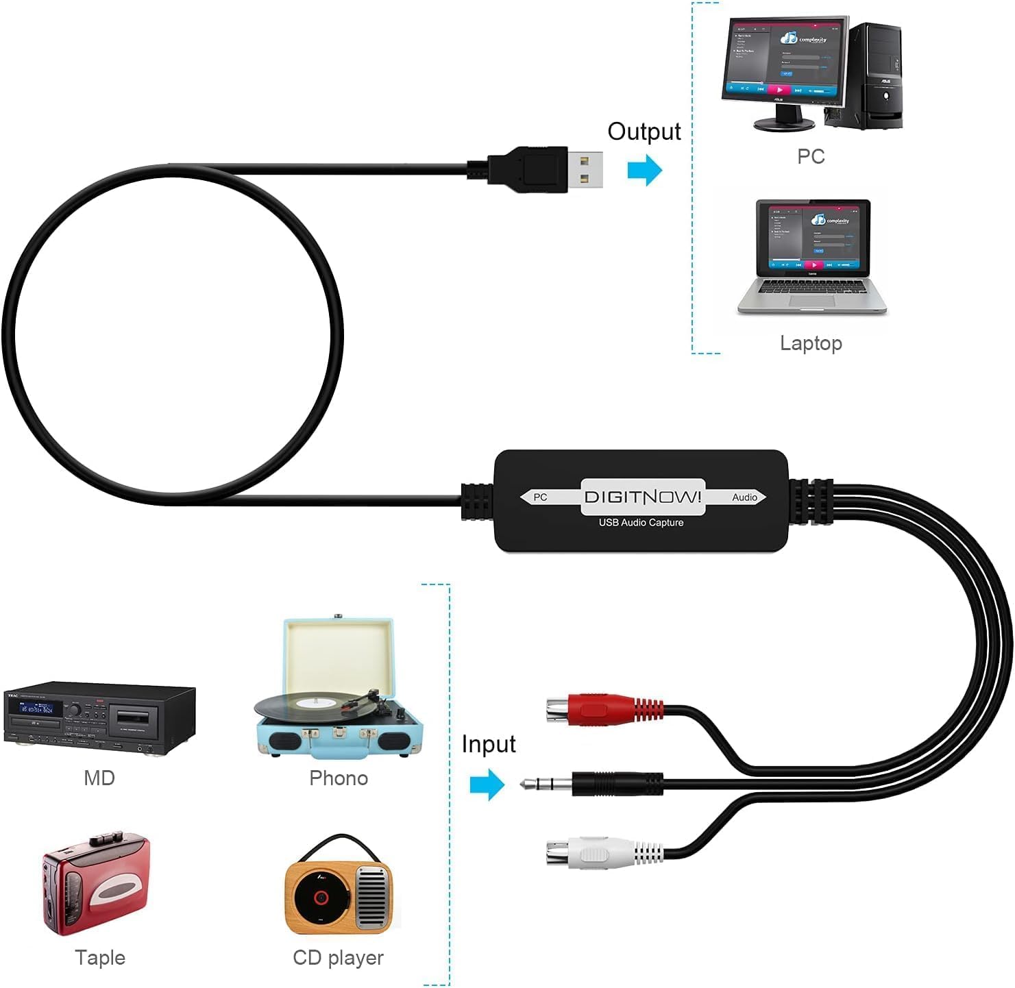 DigitPro USB 2.0 Audio Capture Card for Vinyl Records, Audio Grabber for Cassette Tapes to Digital MP3 Converter with Stereo RCA/3.5mm Music Interface, Support Mac & Windows 7/8/10/XP/Vista