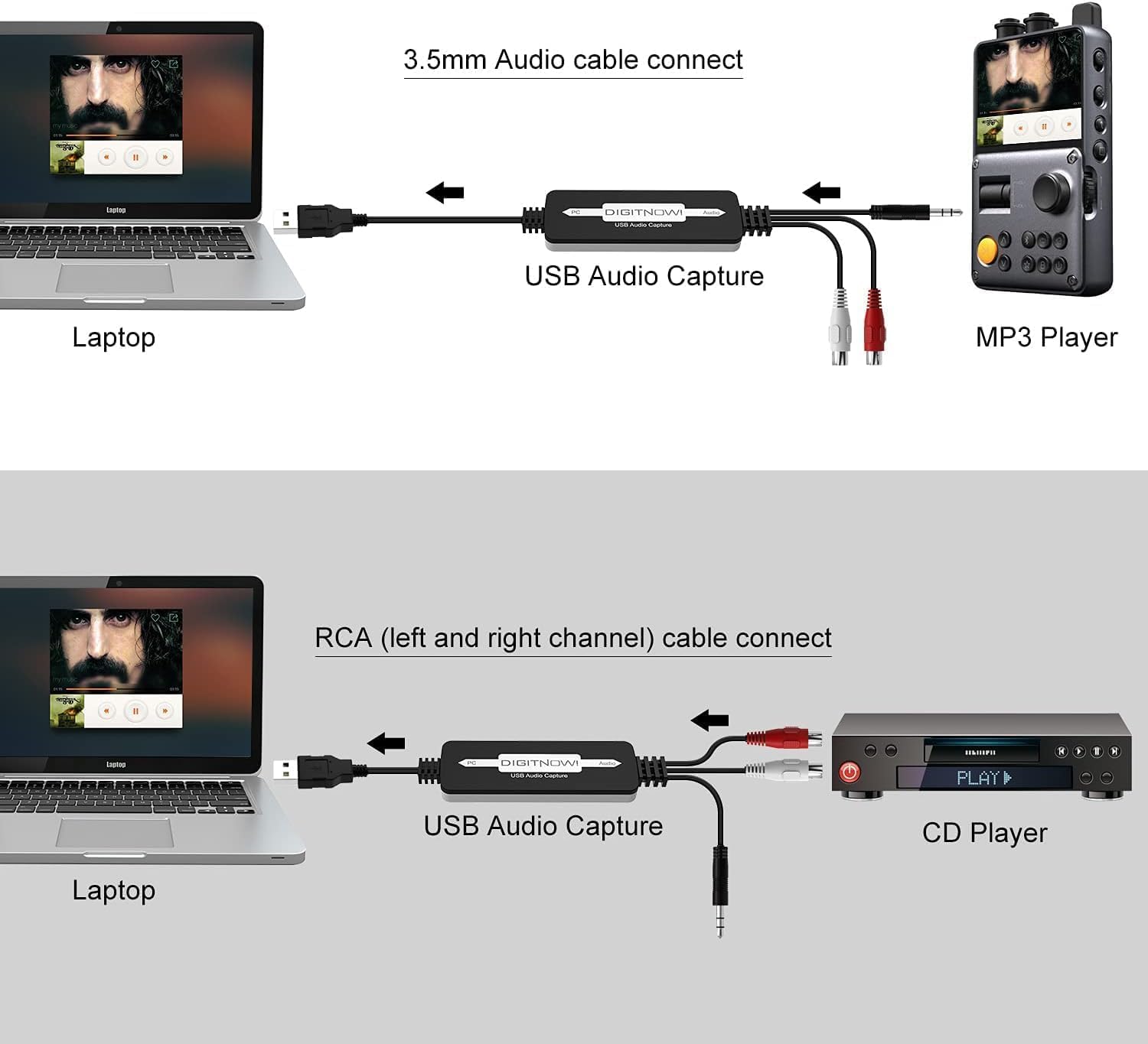 DigitPro USB 2.0 Audio Capture Card for Vinyl Records, Audio Grabber for Cassette Tapes to Digital MP3 Converter with Stereo RCA/3.5mm Music Interface, Support Mac & Windows 7/8/10/XP/Vista