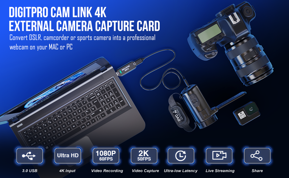 Cam Link 4K External Camera Capture Card USB 3.0HDMI Capture Card for DSLR Camcorder Low-Latency Actioncam as Webcam in 2K50/1080p60 for Video Conferencing Live Streaming Gaming on OBS/Zoom