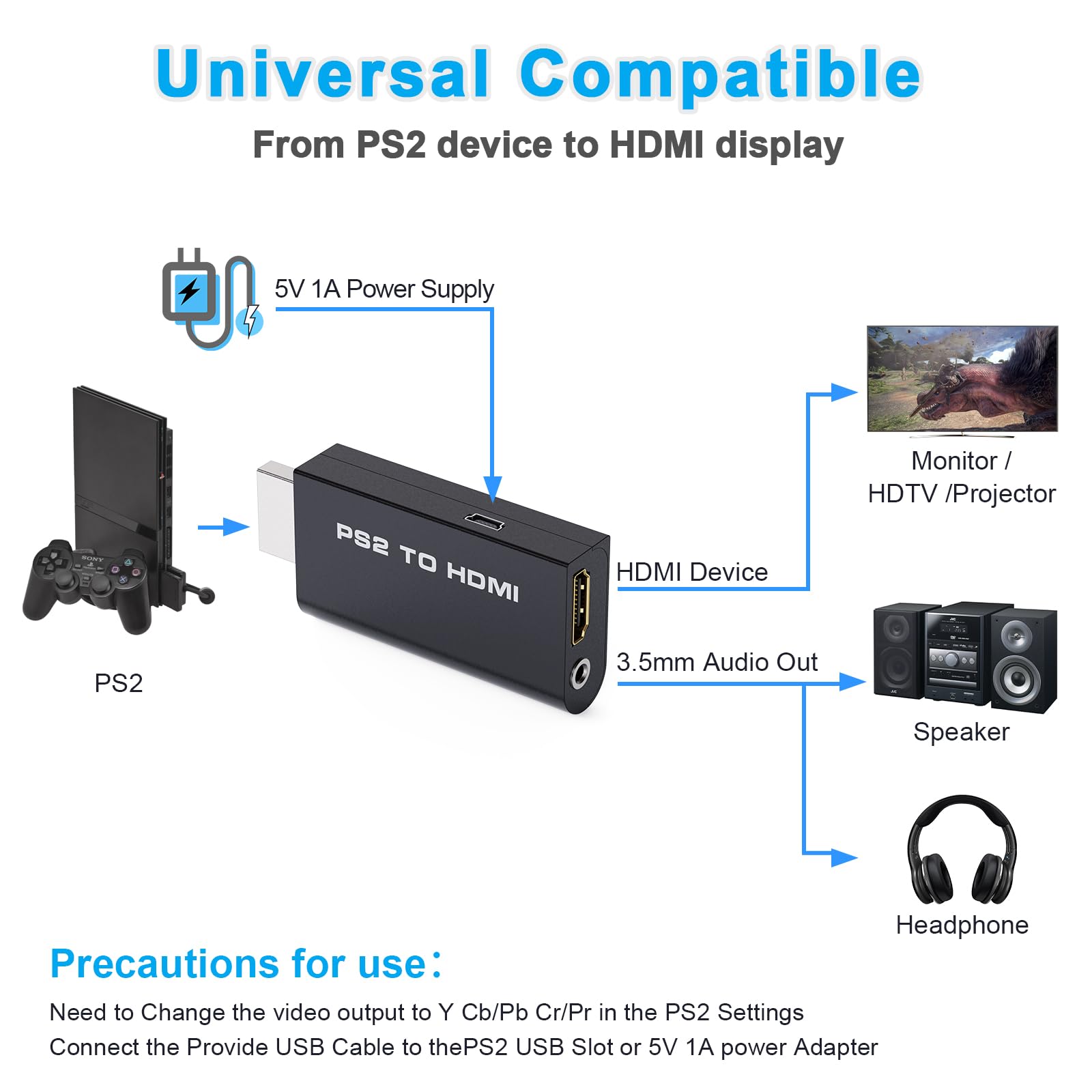 PS2 to HDMI Converter Adapter, HDMI Cable for PlayStation 2 Console, Audio Video Converter for HDTV HDMI Monitor, Plug and Play with 3.5mm Audio Output and USB Power Cable