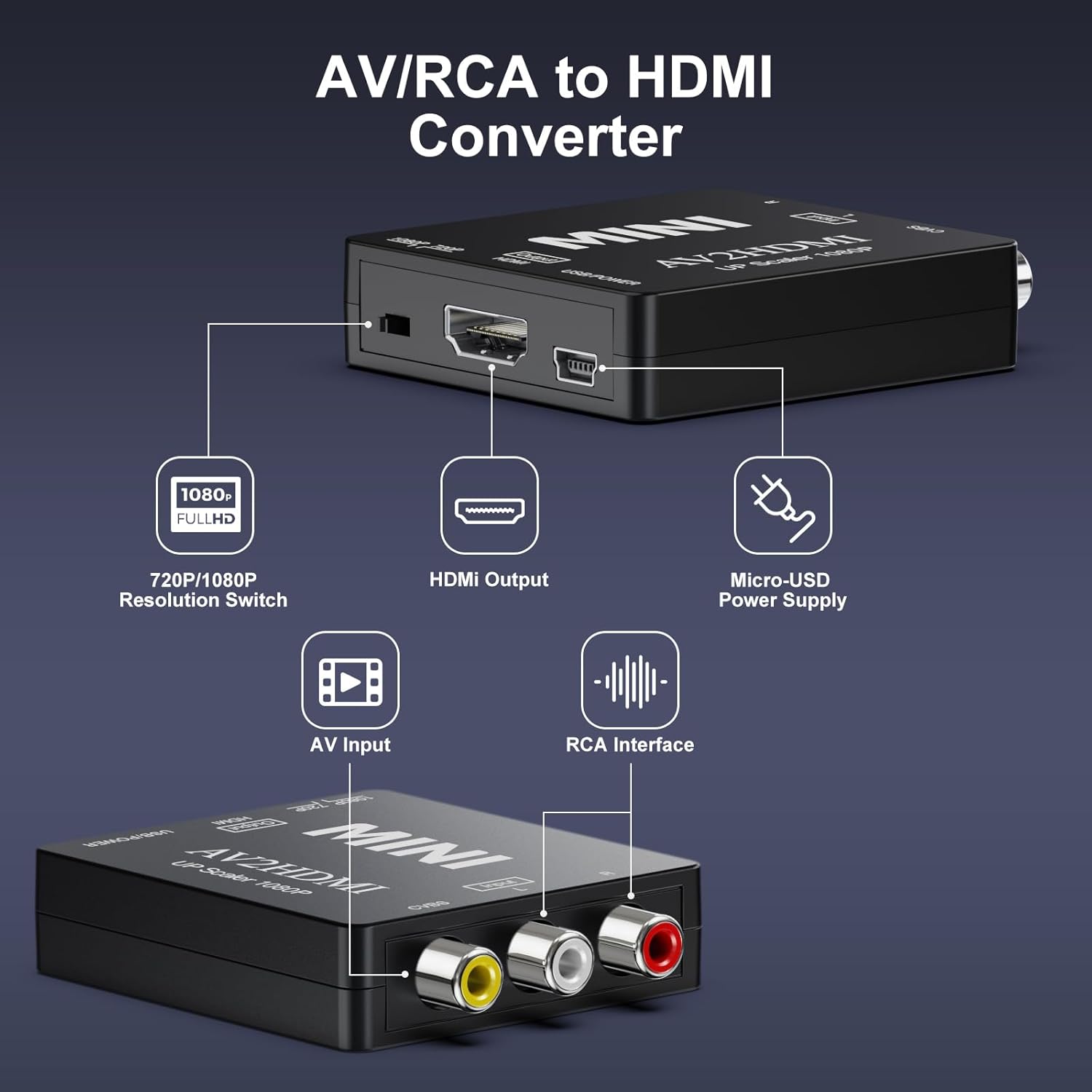 RCA to HDMI, AV to HDMI Converter, 1080P Mini RCA Composite CVBS Video Analogue Converter Adapter Connector Support PAL/NTSC for TV/PC/ PS3/ STB/Xbox VHS/VCR/Blue-Ray DVD Players