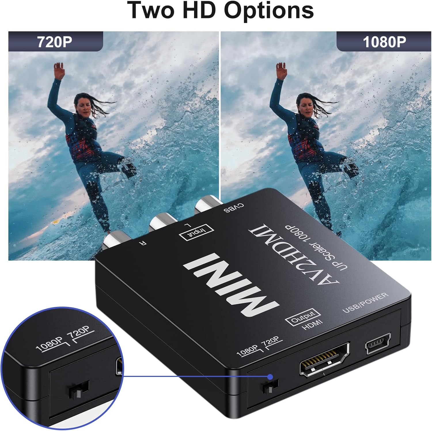 RCA to HDMI, AV to HDMI Converter, 1080P Mini RCA Composite CVBS Video Analogue Converter Adapter Connector Support PAL/NTSC for TV/PC/ PS3/ STB/Xbox VHS/VCR/Blue-Ray DVD Players