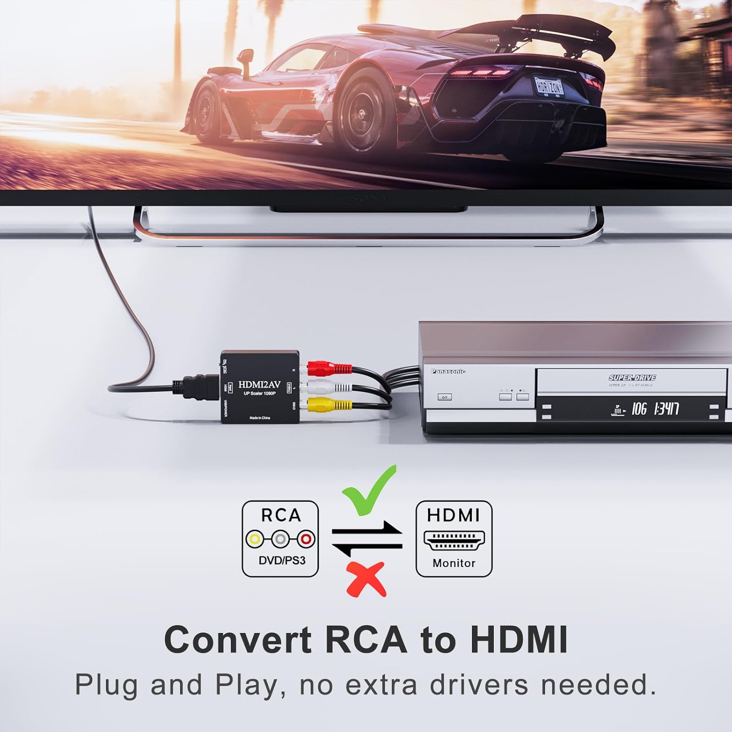 RCA to HDMI, AV to HDMI Converter, 1080P Mini RCA Composite CVBS Video Analogue Converter Adapter Connector Support PAL/NTSC for TV/PC/ PS3/ STB/Xbox VHS/VCR/Blue-Ray DVD Players