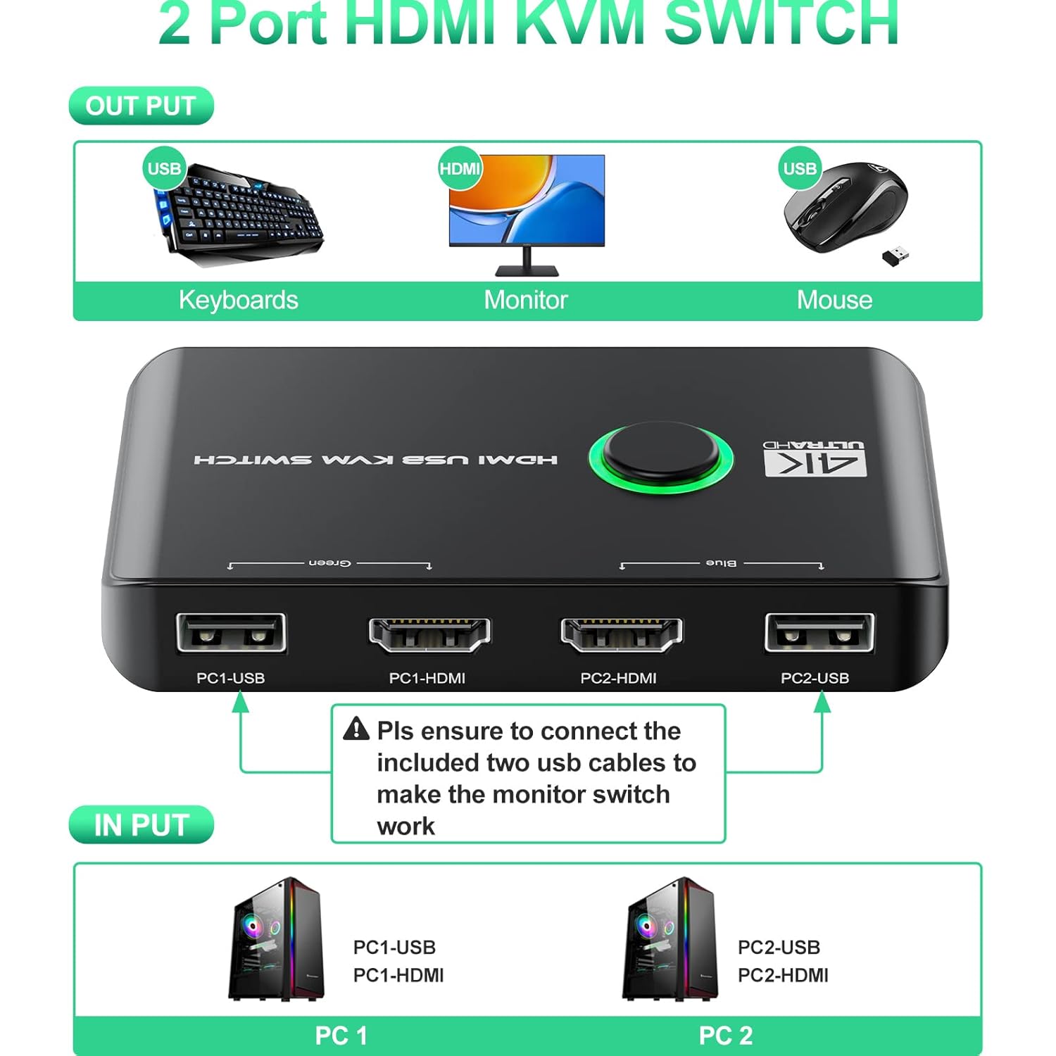 4K KVM Switch HDMI 2 Port Box, USB HDMI KVM Switches for 2 Computers Share Keyboard Mouse Printer and one HD Monitor, Support UHD 4K@60Hz, with 2 USB Cables and 2 HDMI Cables