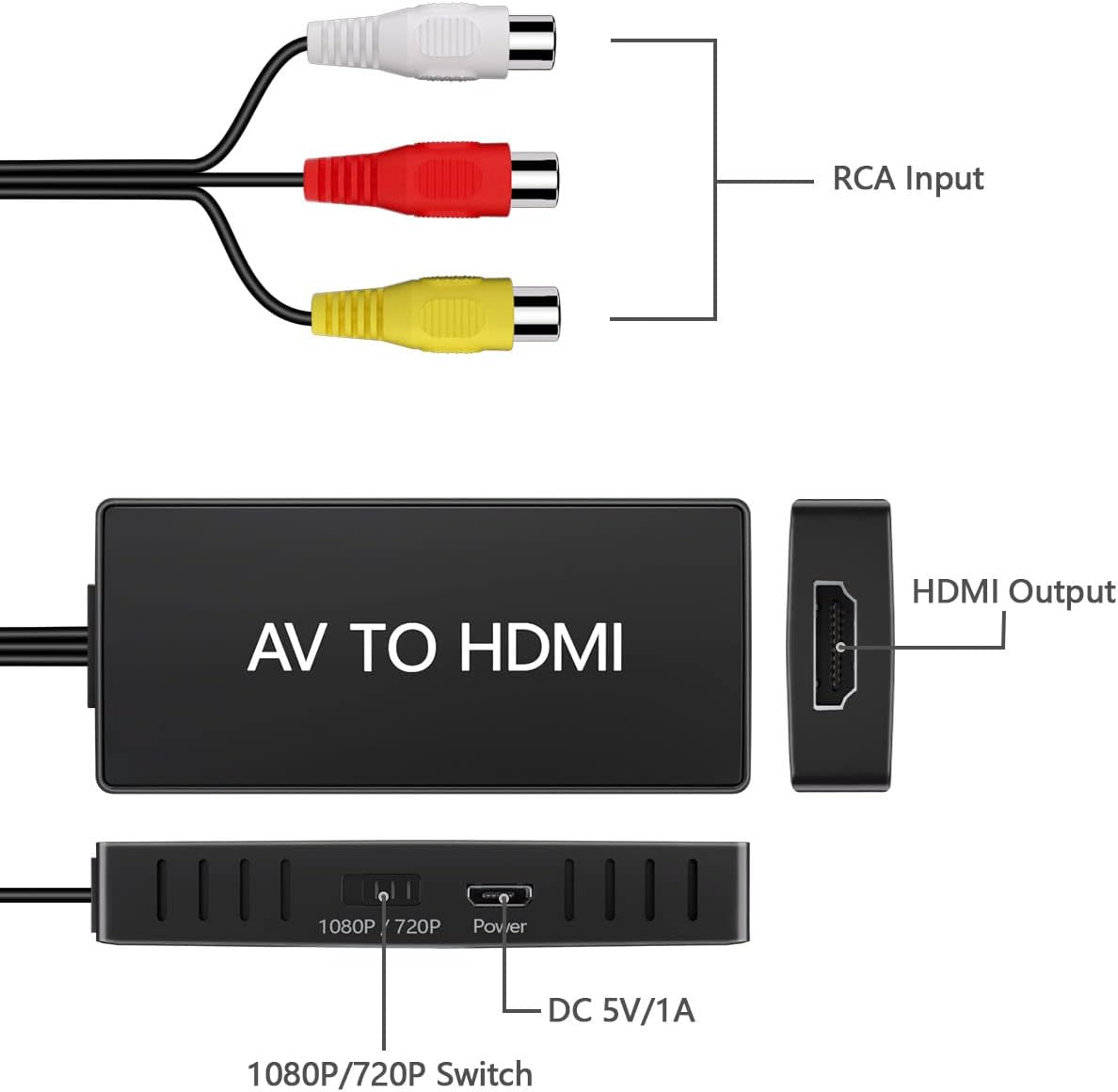RCA to HDMI Converter, AV to HDMI Converter, 1080P Mini Composite to HDMI Adapter, Support PAL/NTSC for PC, Laptop, TV, WII, PS1, PS2, PS3, STB, VHS, VCR, Blue-Ray DVD Players