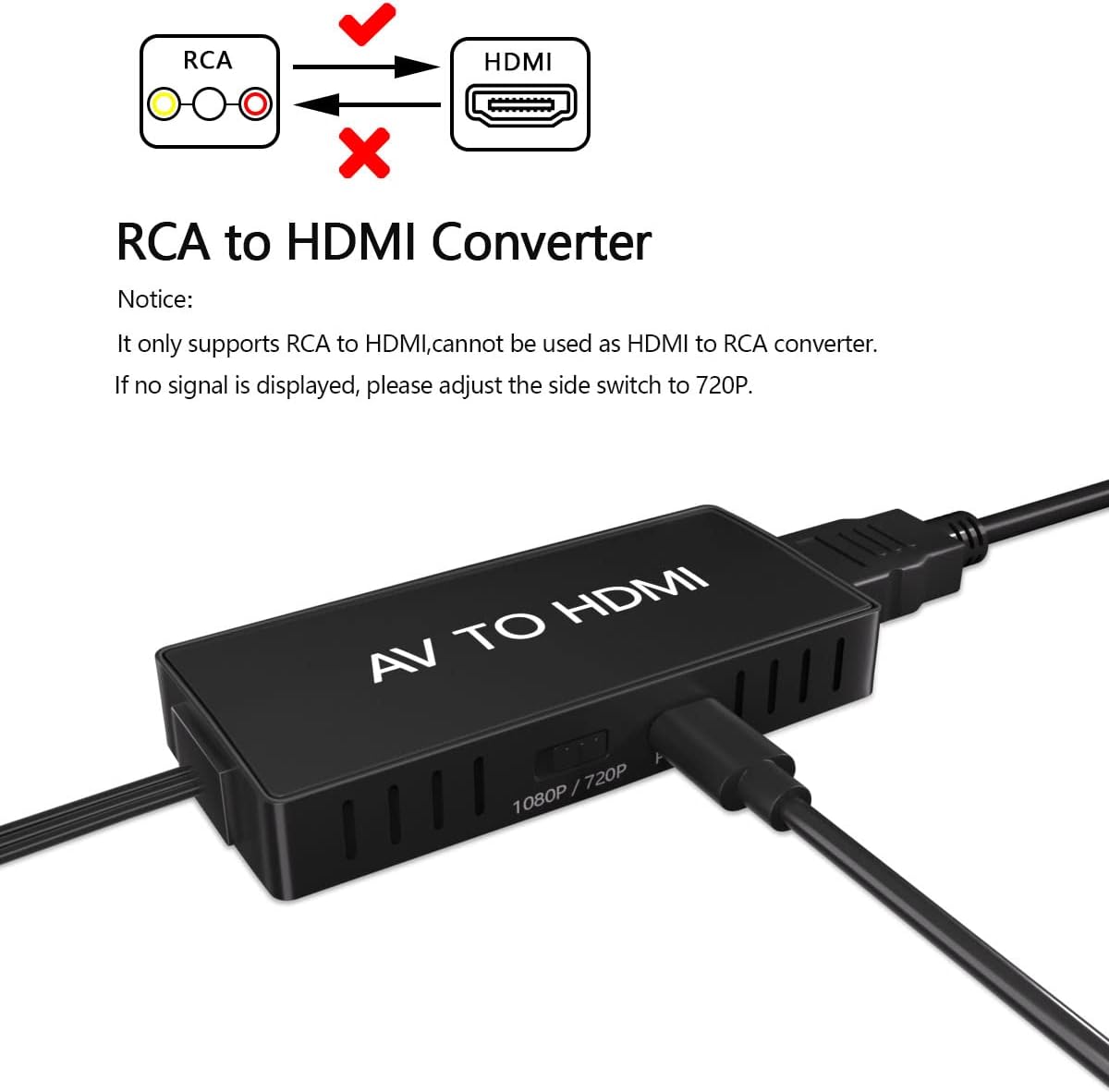 RCA to HDMI Converter, AV to HDMI Converter, 1080P Mini Composite to HDMI Adapter, Support PAL/NTSC for PC, Laptop, TV, WII, PS1, PS2, PS3, STB, VHS, VCR, Blue-Ray DVD Players