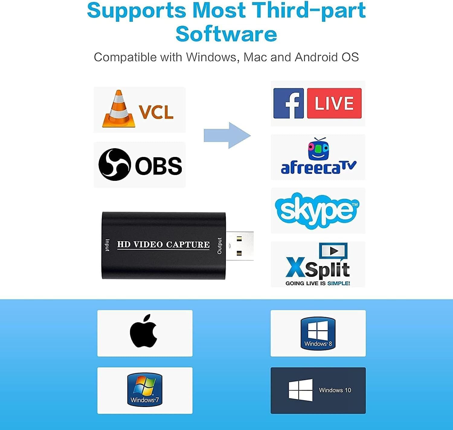 VIXLW 4K HDMI Video Capture Card, Cam Link Card, HDMI to USB 2.0 Game Audio Adapter, Record Capture Device for Streaming, Teaching, Gaming, Live Broadcasting, Video Conference