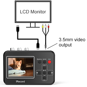 3.5mm RCA to AV cable