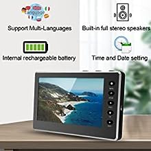 dvd to digital converter